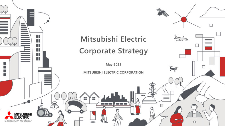 dokument: Strategia korporacyjna Mitsubishi Electric na 2022 rok